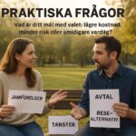 Praktiska frågor att bocka av innan du väljer avtal, rådgivning och reseupplägg